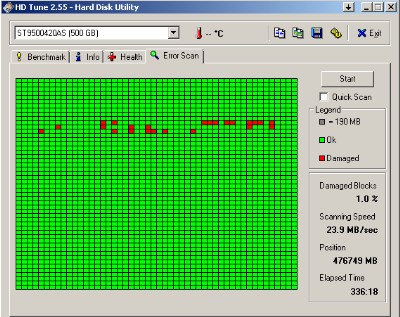 HDD vadn sektory